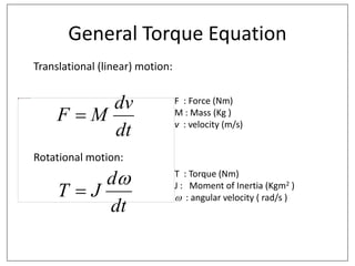 General Torque Equation
Translational (linear) motion:
dt
d
JT


Rotational motion:
dt
dv
MF 
F : Force (Nm)
M : Mass (Kg )
v : velocity (m/s)
T : Torque (Nm)
J : Moment of Inertia (Kgm2 )
 : angular velocity ( rad/s )
 