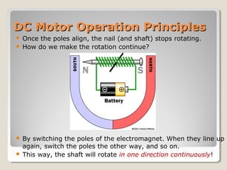 Introduction to motors | PPT