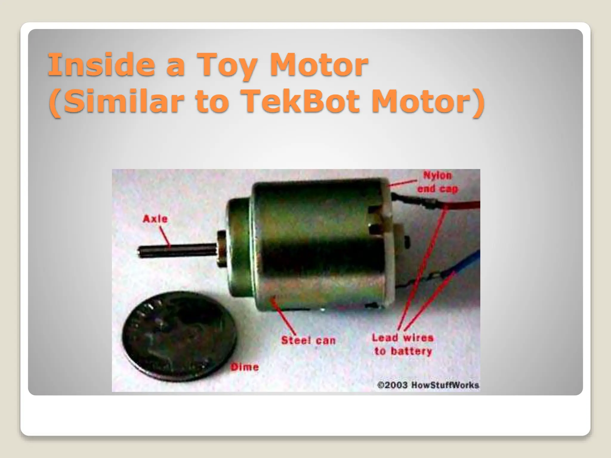 Inside a Toy Motor
(Similar to TekBot Motor)
 