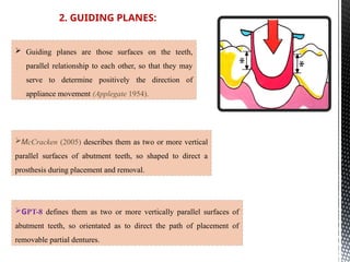 INTRODUCTION TO MOUTH PREPARATION FOR RPD AND FPD.pptx