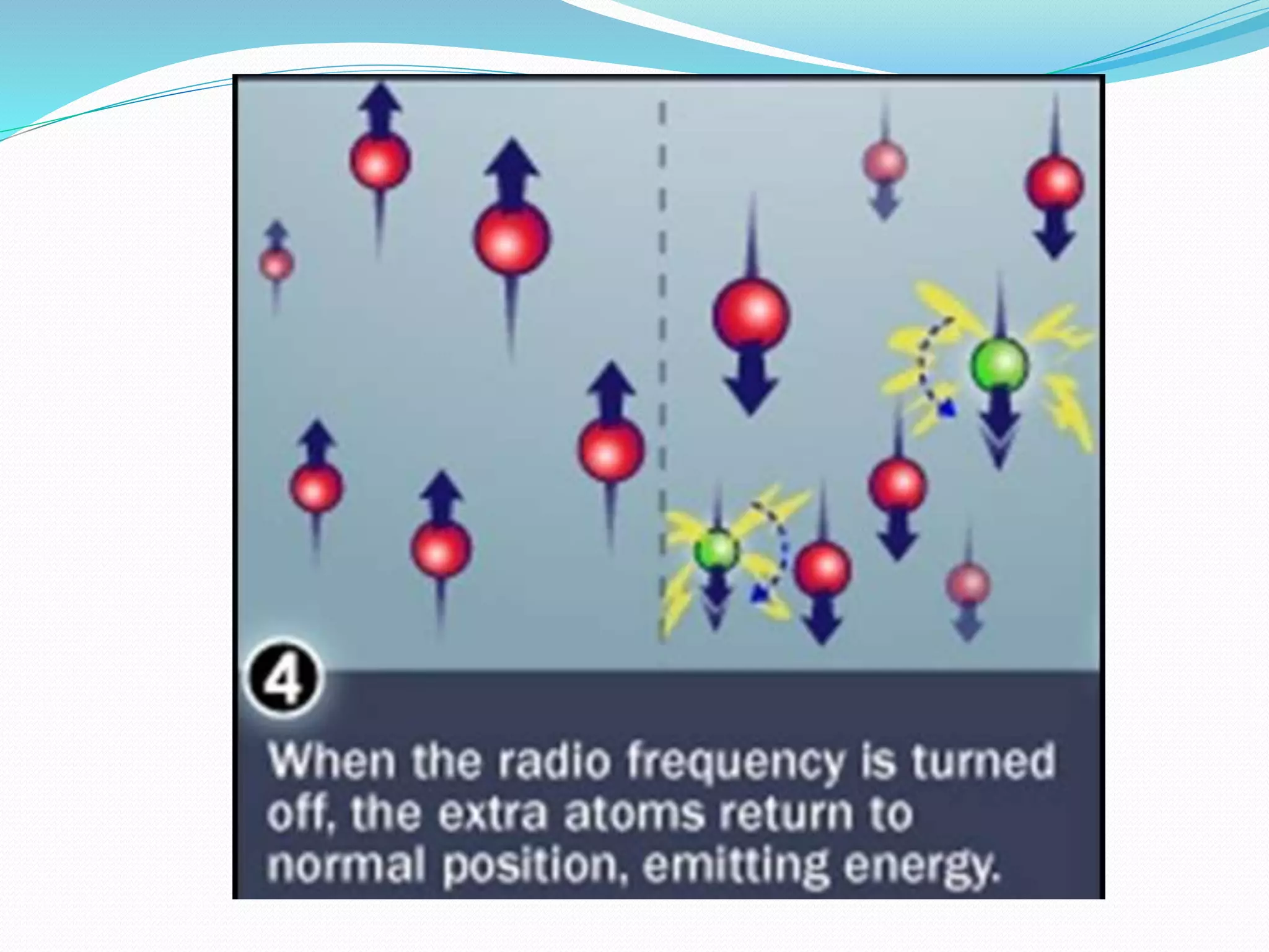 Introduction to mri | PPTX