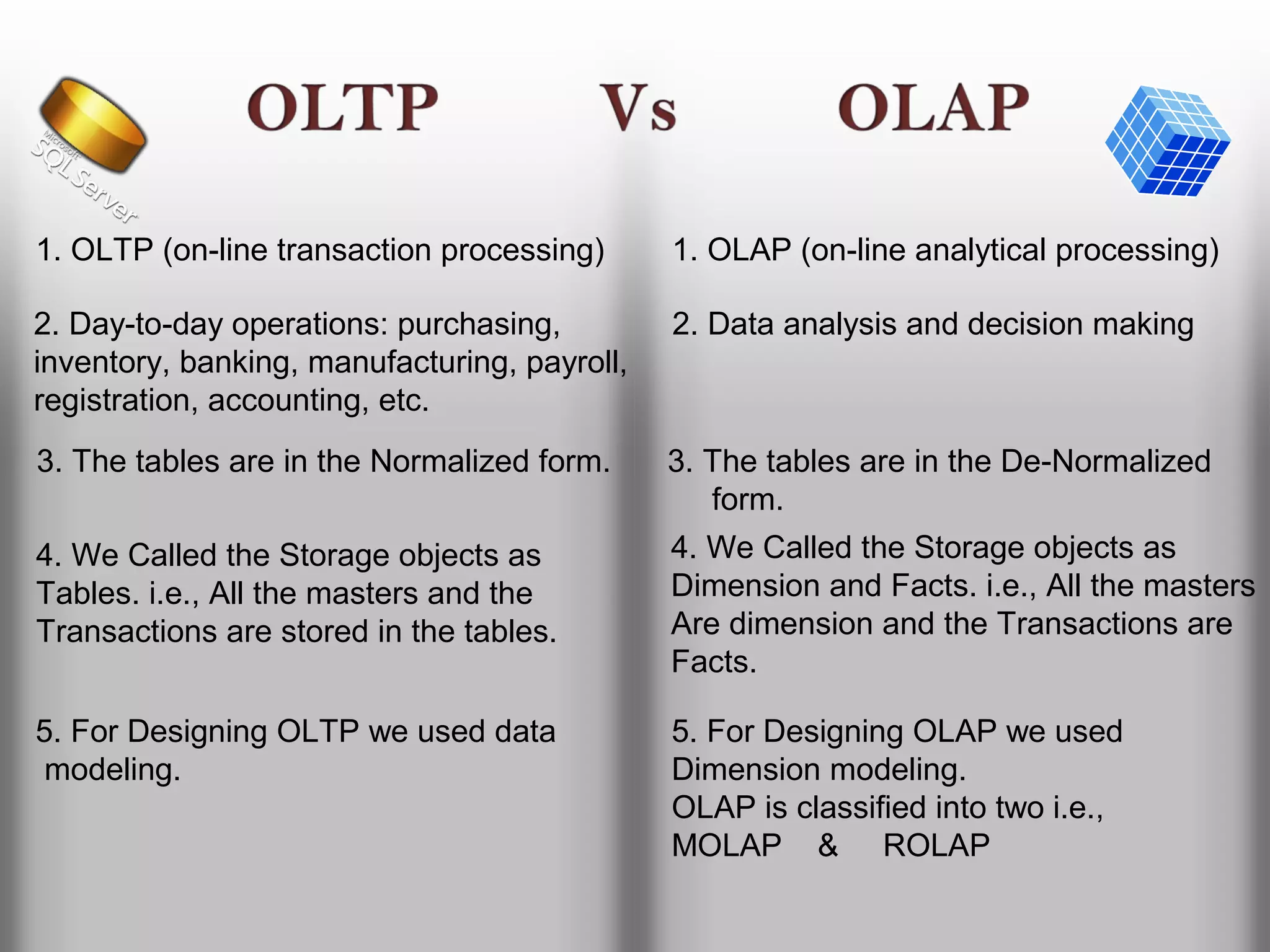 1. OLTP (on-line transaction processing)      1. OLAP (on-line analytical processing)

2. Day-to-day operations: purchasing,         2. Data analysis and decision making
inventory, banking, manufacturing, payroll,
registration, accounting, etc.
3. The tables are in the Normalized form.     3. The tables are in the De-Normalized
                                                 form.
4. We Called the Storage objects as           4. We Called the Storage objects as
Tables. i.e., All the masters and the         Dimension and Facts. i.e., All the masters
Transactions are stored in the tables.        Are dimension and the Transactions are
                                              Facts.

5. For Designing OLTP we used data            5. For Designing OLAP we used
 modeling.                                    Dimension modeling.
                                              OLAP is classified into two i.e.,
                                              MOLAP & ROLAP
 