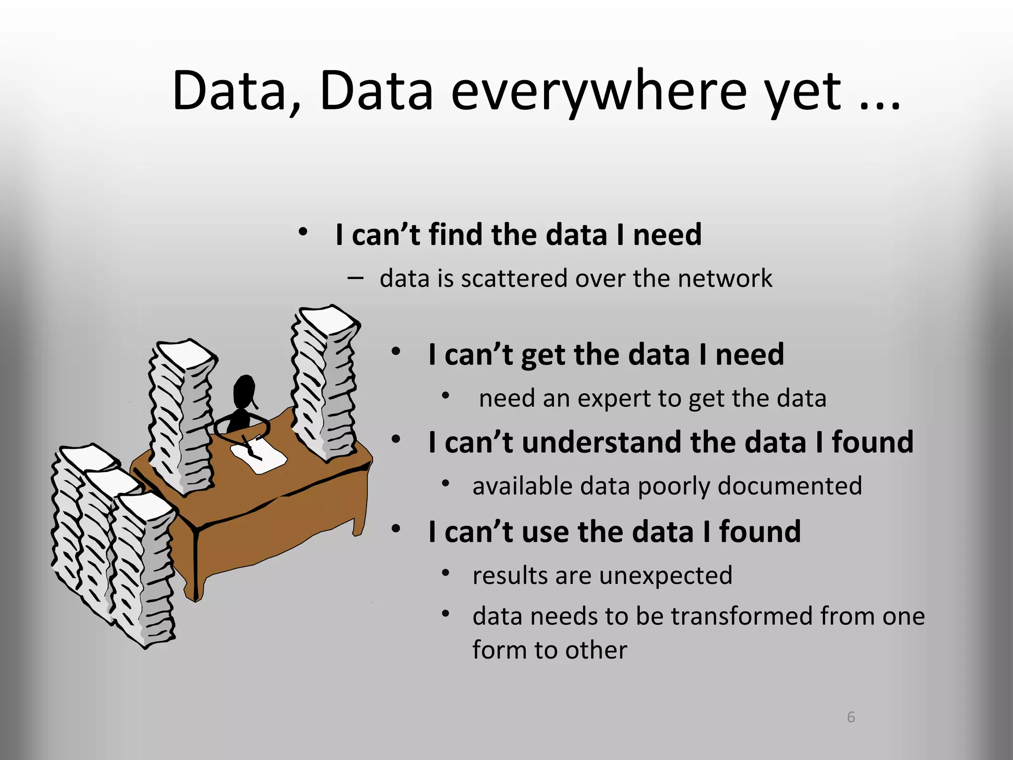 Data, Data everywhere yet ...

     • I can’t find the data I need
        – data is scattered over the network

           • I can’t get the data I need
               •   need an expert to get the data
           • I can’t understand the data I found
               • available data poorly documented
           • I can’t use the data I found
               • results are unexpected
               • data needs to be transformed from one
                 form to other

                                                    6
 