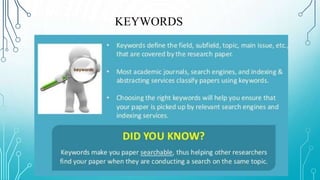 KEYWORDS
 