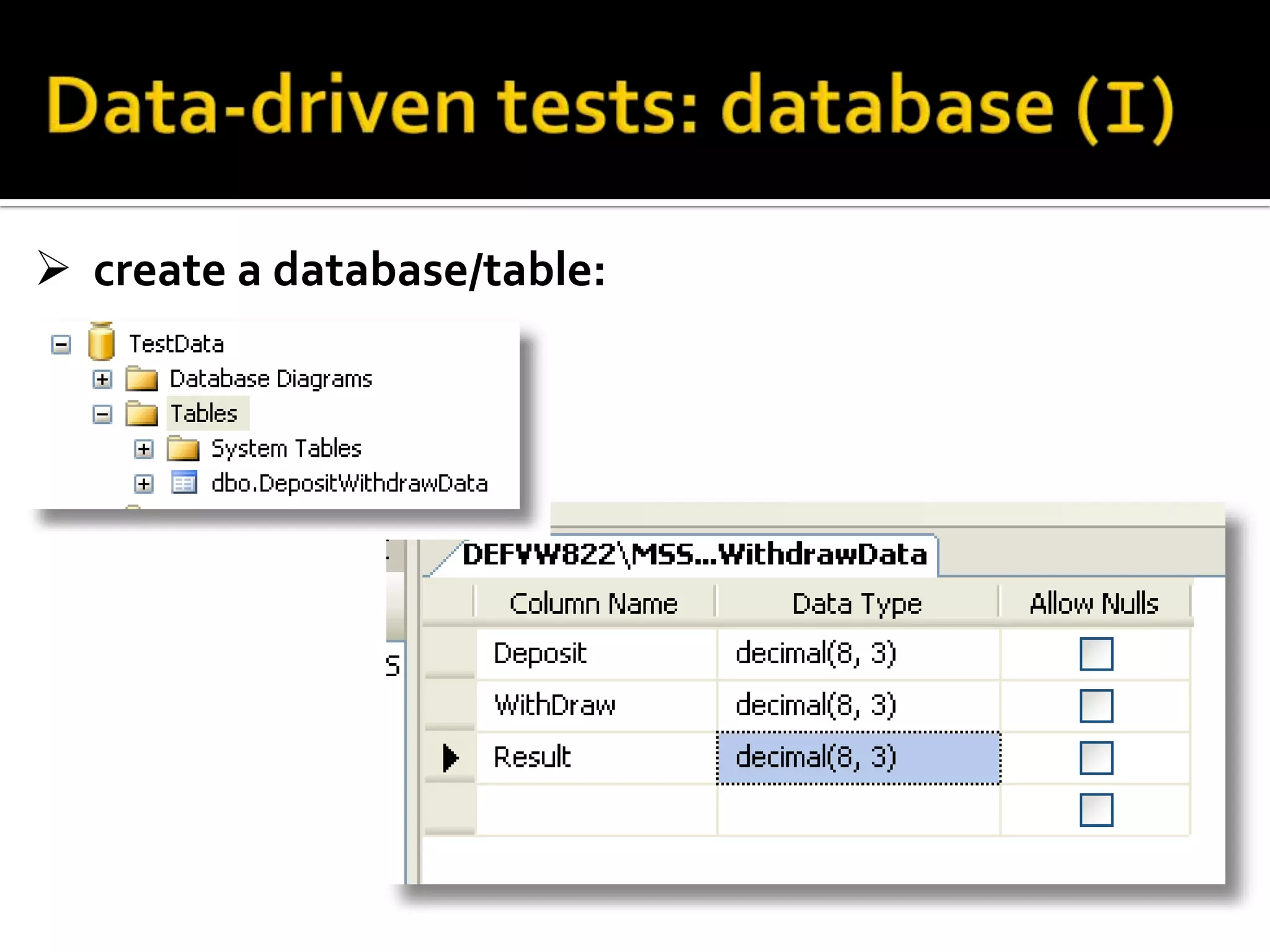  Creating a Test Case work item for the Bug