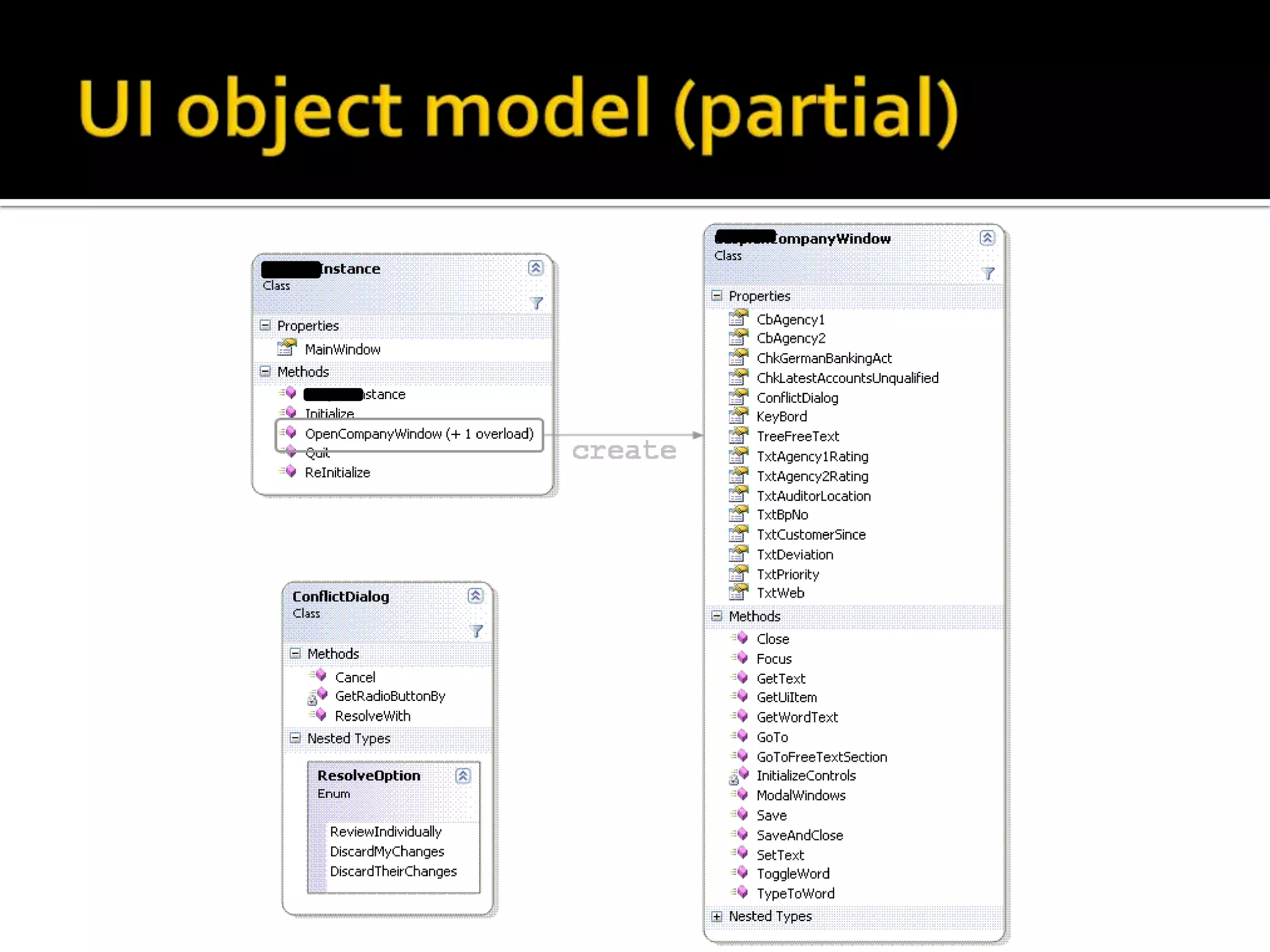 Create a Test Case for the Bug In Visual Studio (on Bug work item):Associating test and work item From Test View window: