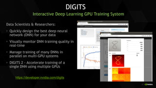 29
DIGITS
Interactive Deep Learning GPU Training System
Data Scientists & Researchers:
Quickly design the best deep neural
network (DNN) for your data
Visually monitor DNN training quality in
real-time
Manage training of many DNNs in
parallel on multi-GPU systems
DIGITS 2 - Accelerate training of a
single DNN using multiple GPUs
https://developer.nvidia.com/digits
 