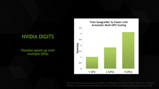 31
NVIDIA DIGITS
Training Speedup Achieved with DIGITS on Multiple GeForce TITAN X GPUs in a DIGITS
DevBox. These results were obtained with the Caffe framework and a batch size of 128.
Possible speed up with
multiple GPUs
 