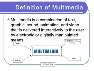 Definition of Multimedia
 Multimedia

is a combination of text,
graphic, sound, animation, and video
that is delivered interactively to the user
by electronic or digitally manipulated
means.
GRAPHIC / Still
Images

TEXT

VIDEO
AUDIO
ANIMATION

 