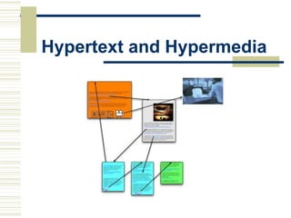 Hypertext and Hypermedia
 