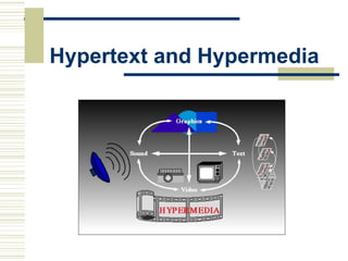 Hypertext and Hypermedia
 