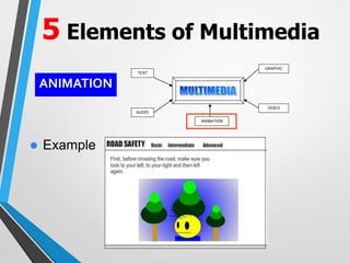 Introduction_to_Multimedia.ppt