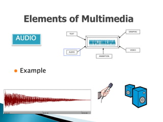 Introduction to Multimedia Chapter 1.pptx