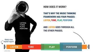 (c) CREATIVE COMPANION - -
LISTEN&
TUNE&
PLAY&
PERFORM
LISTEN TUNE PLAY PERFORM
Watch the
repeat signs!
THAT’S WHY THE MUS...