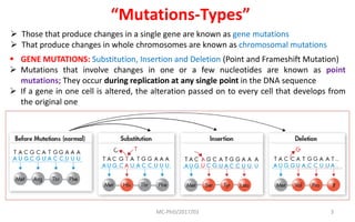 MC-PhD/2017/03 3
“Mutations-Types”
 Those that produce changes in a single gene are known as gene mutations
 That produce changes in whole chromosomes are known as chromosomal mutations
 GENE MUTATIONS: Substitution, Insertion and Deletion (Point and Frameshift Mutation)
 Mutations that involve changes in one or a few nucleotides are known as point
mutations; They occur during replication at any single point in the DNA sequence
 If a gene in one cell is altered, the alteration passed on to every cell that develops from
the original one
 