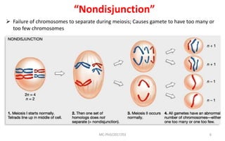 MC-PhD/2017/03 6
“Nondisjunction”
 Failure of chromosomes to separate during meiosis; Causes gamete to have too many or
too few chromosomes
 
