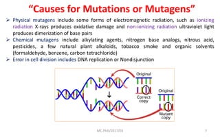 MC-PhD/2017/03 7
“Causes for Mutations or Mutagens”
 Physical mutagens include some forms of electromagnetic radiation, such as ionizing
radiation X-rays produces oxidative damage and non-ionizing radiation ultraviolet light
produces dimerization of base pairs
 Chemical mutagens include alkylating agents, nitrogen base analogs, nitrous acid,
pesticides, a few natural plant alkaloids, tobacco smoke and organic solvents
(formaldehyde, benzene, carbon tetrachloride)
 Error in cell division includes DNA replication or Nondisjunction
 