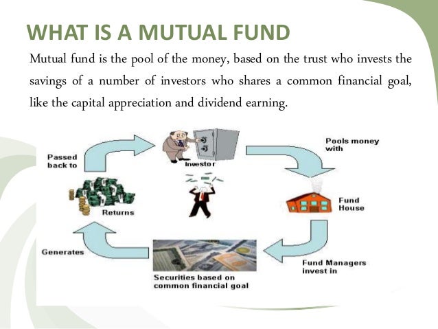 Introduction to mutual fund
