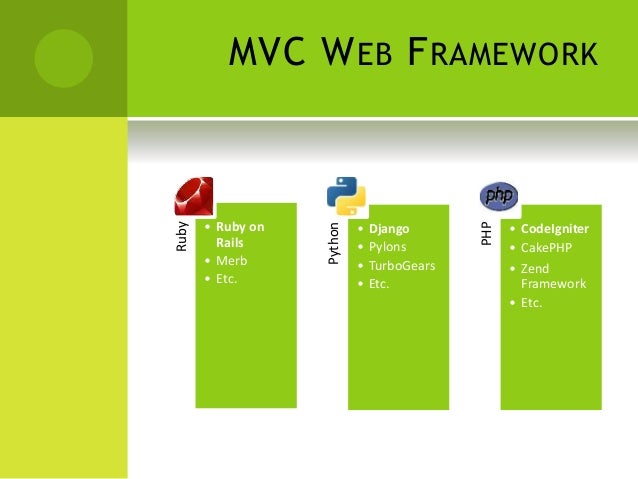 PHP MVC CODE IGNITER TUTORIAL DOWNLOAD PHP MVC CODE IGNITER TUTORIAL DOWNLOAD