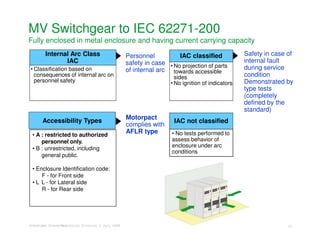Introduction to mv switchgear | PDF