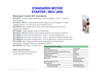 Introduction to mv switchgear | PDF