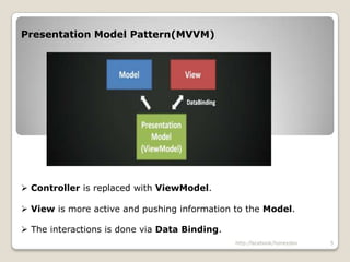 Let’s see some variations of similar patternsMVC PatternModel View Controller is probably the oldest pattern.