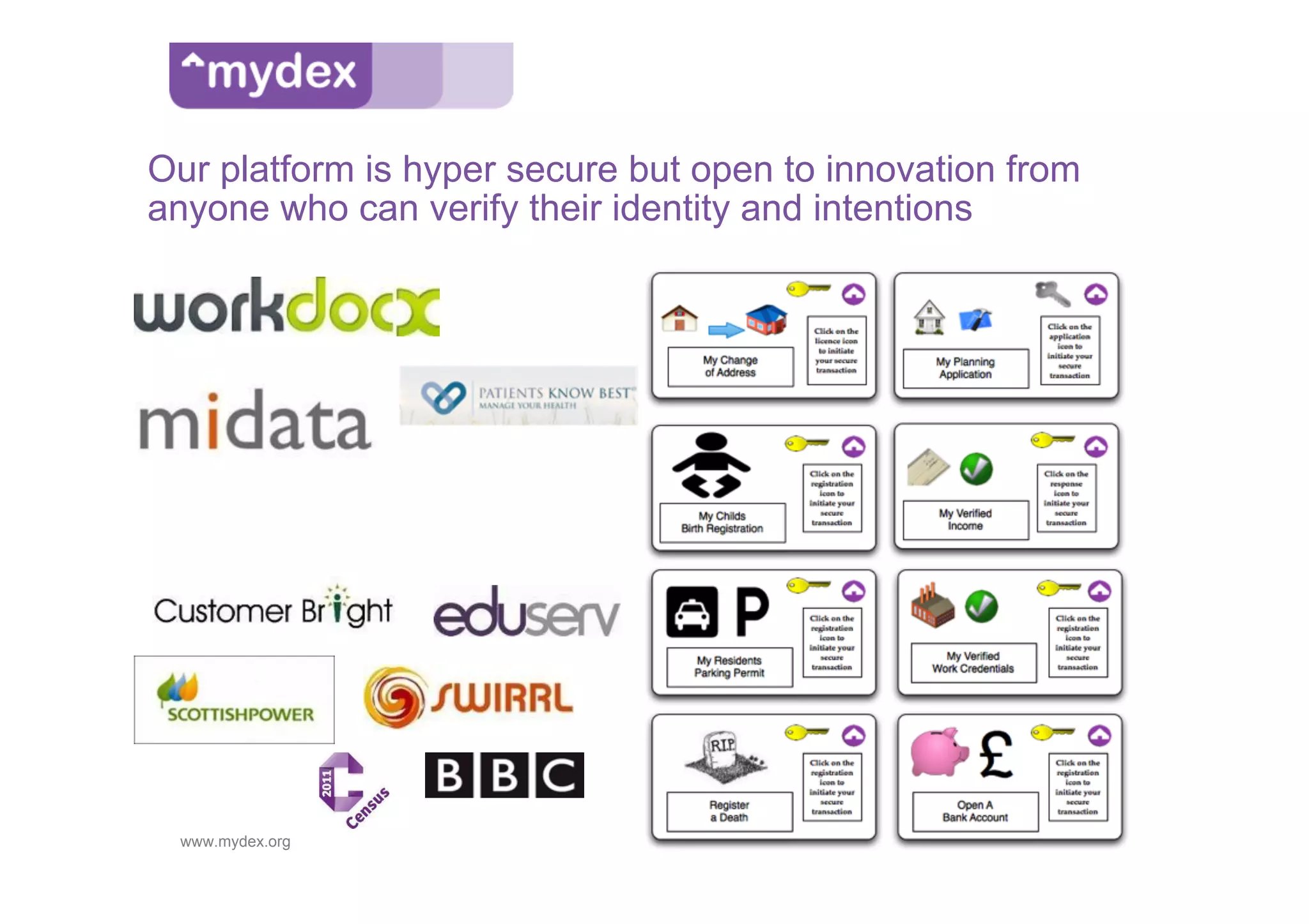 Our platform is hyper secure but open to innovation from
anyone who can verify their identity and intentions




 www.mydex.org
 