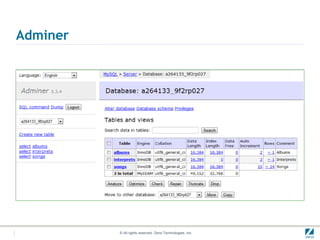 Adminer




          © All rights reserved. Zend Technologies, Inc.
 