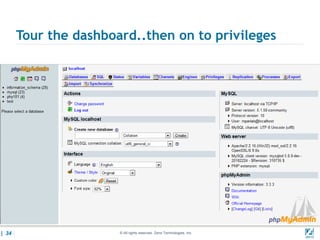 Tour the dashboard..then on to privileges




| 34                   © All rights reserved. Zend Technologies, Inc.   02/04/
 