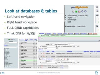 Look at databases & tables
       • Left hand navigation
       • Right hand workspace
       • FULL CRUD capabilities
       • Think DFU for MySQL!




| 36                            © All rights reserved. Zend Technologies, Inc.   02/04/
 
