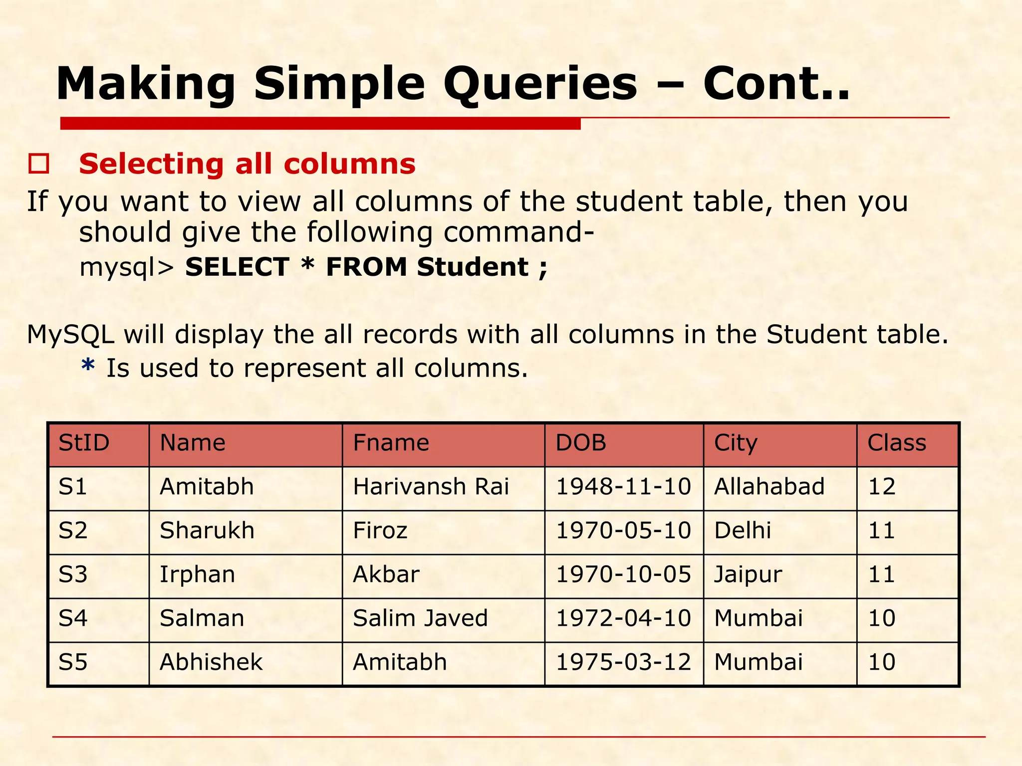 Making Simple Queries – Cont..  Selecting all columns If you want to view all columns of the student table, then you should give the following command- mysql> SELECT * FROM Student ; MySQL will display the all records with all columns in the Student table. * Is used to represent all columns. StID Name Fname DOB City Class S1 Amitabh Harivansh Rai 1948-11-10 Allahabad 12 S2 Sharukh Firoz 1970-05-10 Delhi 11 S3 Irphan Akbar 1970-10-05 Jaipur 11 S4 Salman Salim Javed 1972-04-10 Mumbai 10 S5 Abhishek Amitabh 1975-03-12 Mumbai 10 