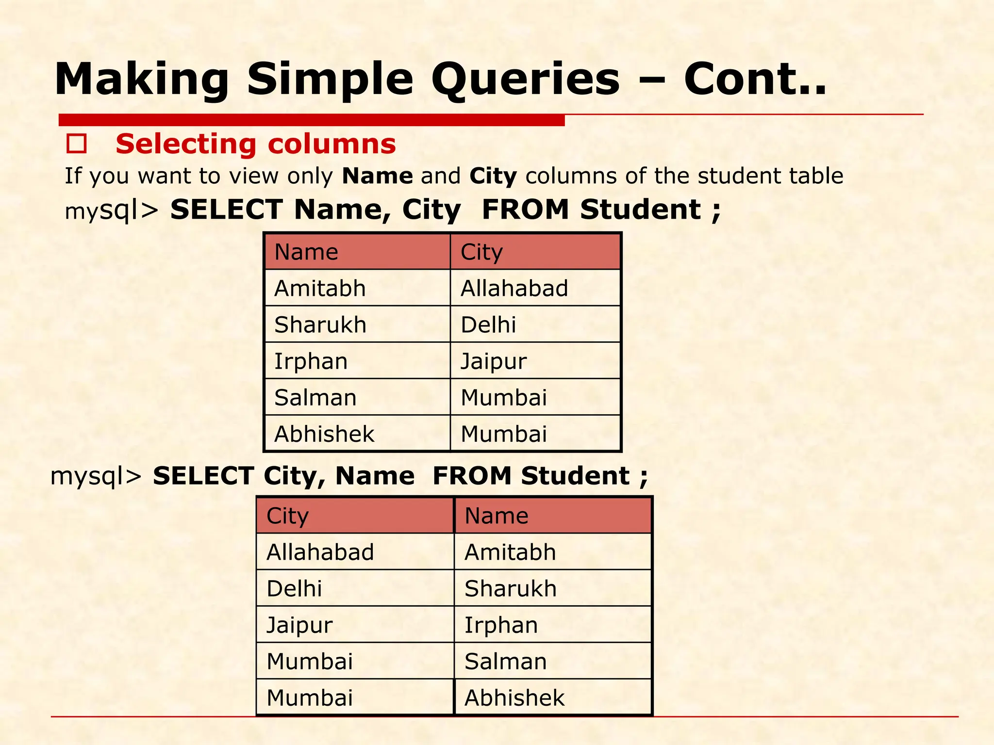 Making Simple Queries – Cont..  Selecting columns If you want to view only Name and City columns of the student table mysql> SELECT Name, City FROM Student ; Name City Amitabh Allahabad Sharukh Delhi Irphan Jaipur Salman Mumbai Abhishek Mumbai mysql> SELECT City, Name FROM Student ; City Name Allahabad Amitabh Delhi Sharukh Jaipur Irphan Mumbai Salman Mumbai Abhishek 