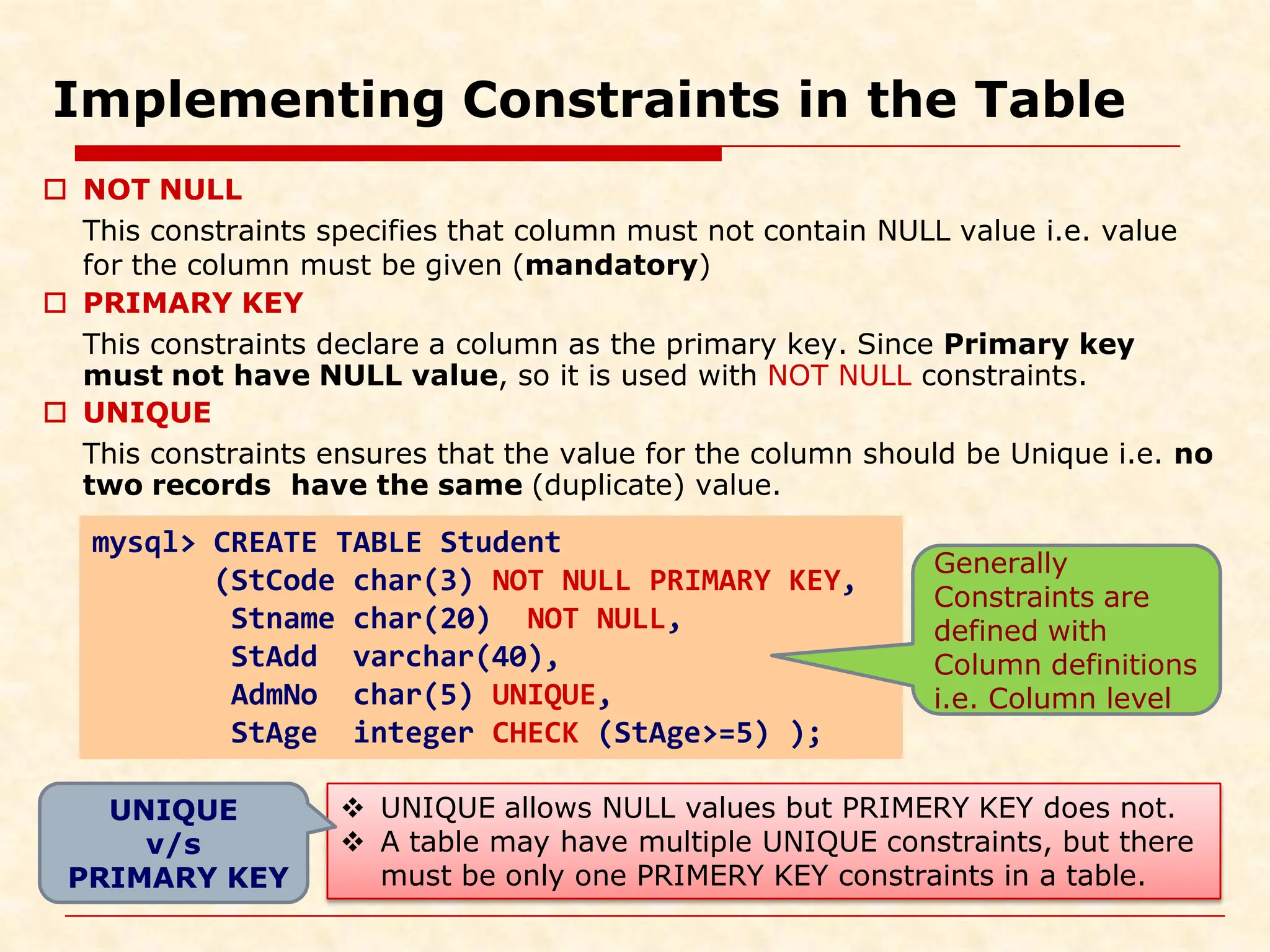 Implementing Constraints in the Table mysql> CREATE TABLE Student (StCode char(3) NOT NULL PRIMARY KEY, Stname char(20) NOT NULL, StAdd varchar(40), AdmNo char(5) UNIQUE, StAge integer CHECK (StAge>=5) );  UNIQUE allows NULL values but PRIMERY KEY does not.  A table may have multiple UNIQUE constraints, but there must be only one PRIMERY KEY constraints in a table. Generally Constraints are defined with Column definitions i.e. Column level  NOT NULL This constraints specifies that column must not contain NULL value i.e. value for the column must be given (mandatory)  PRIMARY KEY This constraints declare a column as the primary key. Since Primary key must not have NULL value, so it is used with NOT NULL constraints.  UNIQUE This constraints ensures that the value for the column should be Unique i.e. no two records have the same (duplicate) value. UNIQUE v/s PRIMARY KEY 