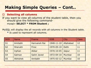 Making Simple Queries – Cont..
 Selecting all columns
If you want to view all columns of the student table, then you
should give the following command-
mysql> SELECT * FROM Student ;
MySQL will display the all records with all columns in the Student table.
* Is used to represent all columns.
StID Name Fname DOB City Class
S1 Amitabh Harivansh Rai 1948-11-10 Allahabad 12
S2 Sharukh Firoz 1970-05-10 Delhi 11
S3 Irphan Akbar 1970-10-05 Jaipur 11
S4 Salman Salim Javed 1972-04-10 Mumbai 10
S5 Abhishek Amitabh 1975-03-12 Mumbai 10
 