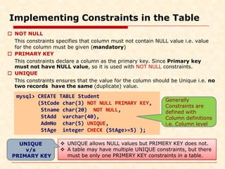 Implementing Constraints in the Table
mysql> CREATE TABLE Student
(StCode char(3) NOT NULL PRIMARY KEY,
Stname char(20) NOT NULL,
StAdd varchar(40),
AdmNo char(5) UNIQUE,
StAge integer CHECK (StAge>=5) );
 UNIQUE allows NULL values but PRIMERY KEY does not.
 A table may have multiple UNIQUE constraints, but there
must be only one PRIMERY KEY constraints in a table.
Generally
Constraints are
defined with
Column definitions
i.e. Column level
 NOT NULL
This constraints specifies that column must not contain NULL value i.e. value
for the column must be given (mandatory)
 PRIMARY KEY
This constraints declare a column as the primary key. Since Primary key
must not have NULL value, so it is used with NOT NULL constraints.
 UNIQUE
This constraints ensures that the value for the column should be Unique i.e. no
two records have the same (duplicate) value.
UNIQUE
v/s
PRIMARY KEY
 