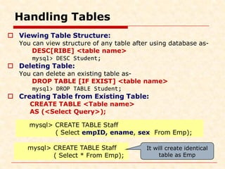 Introduction to MySQL and introduction to basic queries | PPT