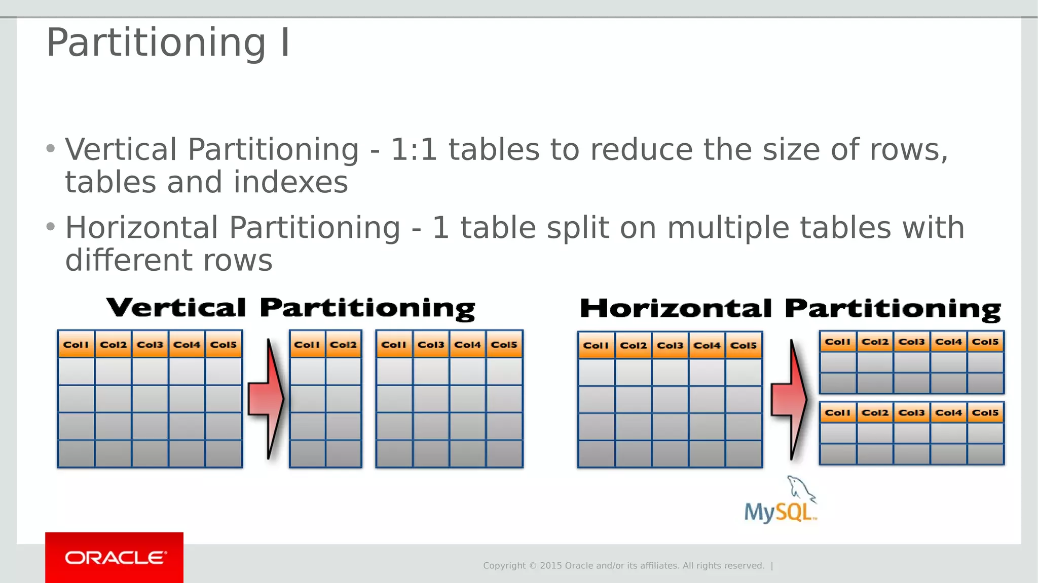 Copyright © 2015 Oracle and/or its affiliates. All rights reserved. | Partitioning I • Vertical Partitioning - 1:1 tables to reduce the size of rows, tables and indexes • Horizontal Partitioning - 1 table split on multiple tables with different rows 