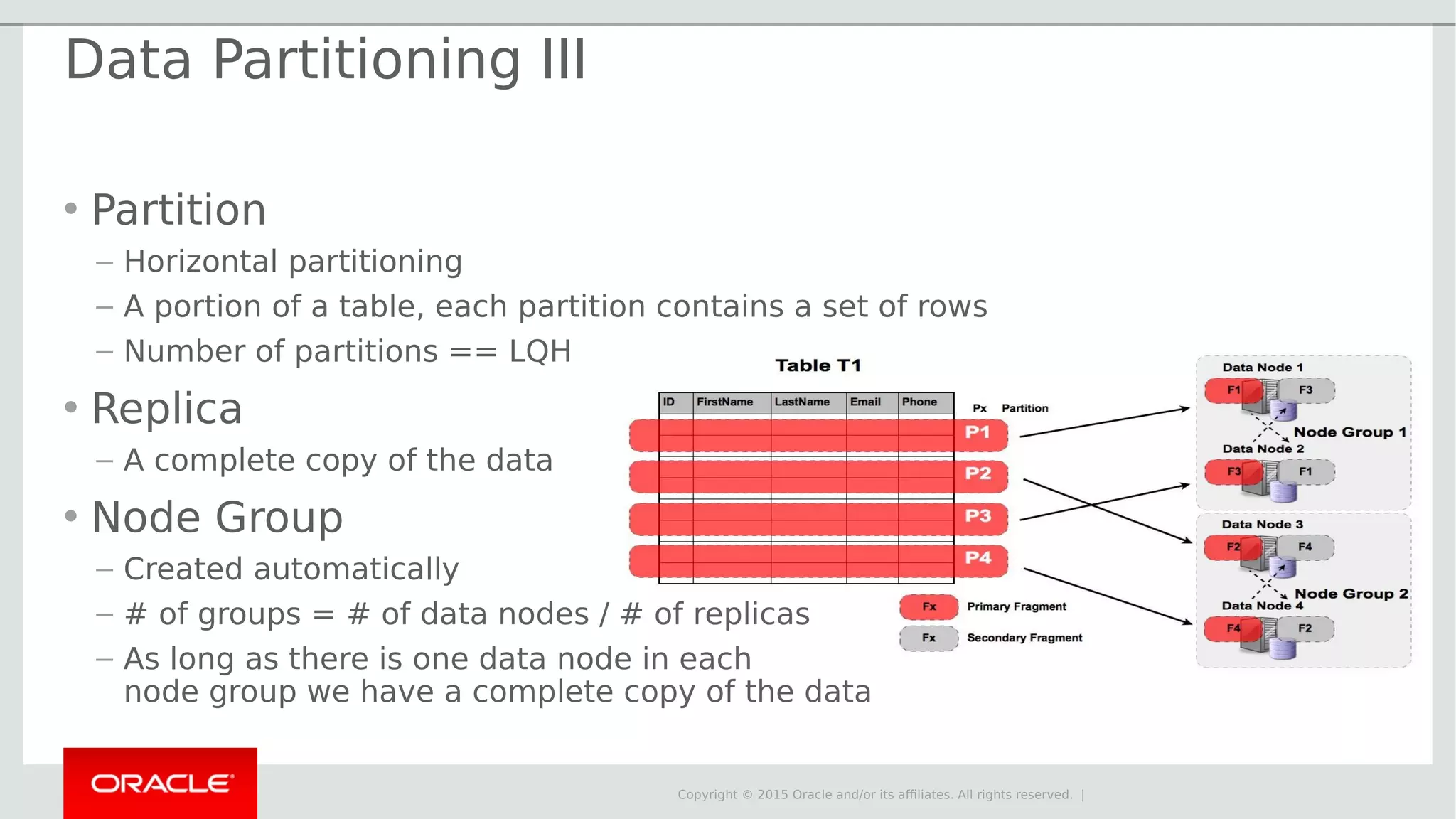 Copyright © 2015 Oracle and/or its affiliates. All rights reserved. | Data Partitioning III • Partition – Horizontal partitioning – A portion of a table, each partition contains a set of rows – Number of partitions == LQH • Replica – A complete copy of the data • Node Group – Created automatically – # of groups = # of data nodes / # of replicas – As long as there is one data node in each node group we have a complete copy of the data 