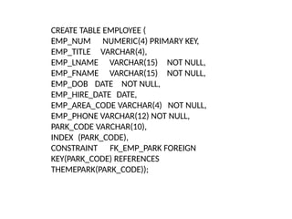 Introduction to MySQL commands mysql presentation 22.pptx