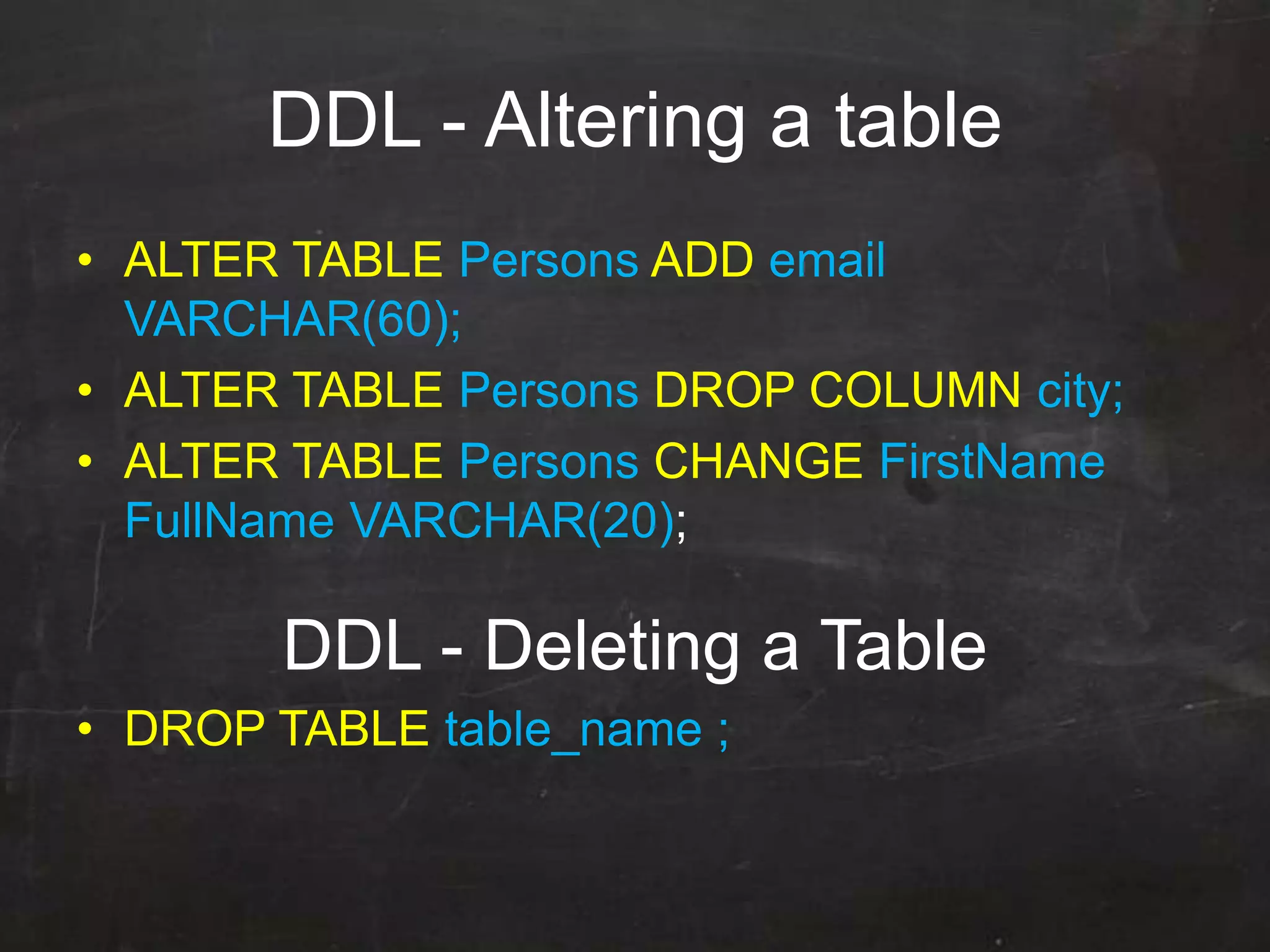 DDL - Altering a table
• ALTER TABLE Persons ADD email
VARCHAR(60);
• ALTER TABLE Persons DROP COLUMN city;
• ALTER TABLE Persons CHANGE FirstName
FullName VARCHAR(20);
DDL - Deleting a Table
• DROP TABLE table_name ;
 