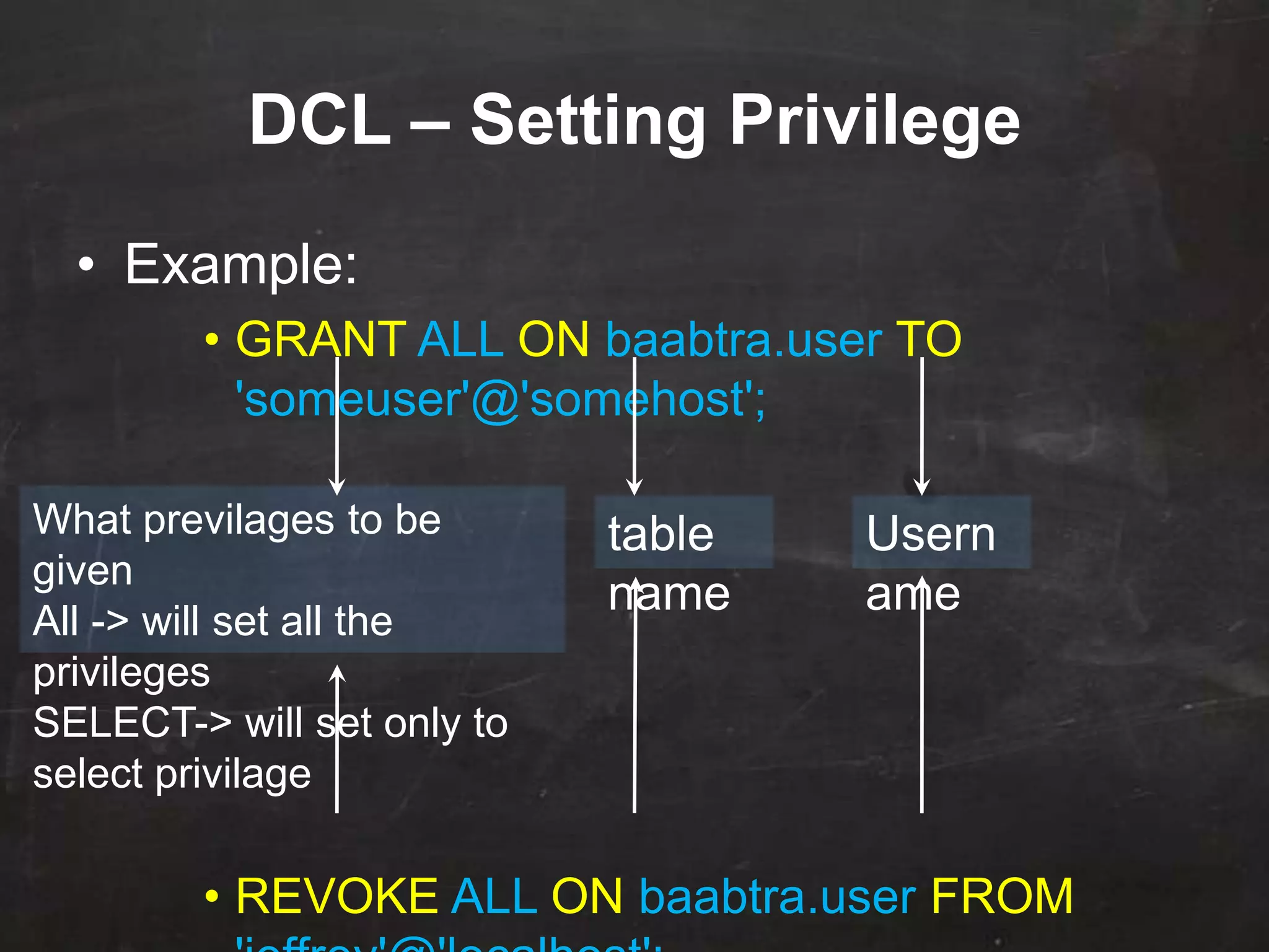 DCL – Setting Privilege
• Example:
• GRANT ALL ON baabtra.user TO
'someuser'@'somehost';
• REVOKE ALL ON baabtra.user FROM
What previlages to be
given
All -> will set all the
privileges
SELECT-> will set only to
select privilage
table
name
Usern
ame
 