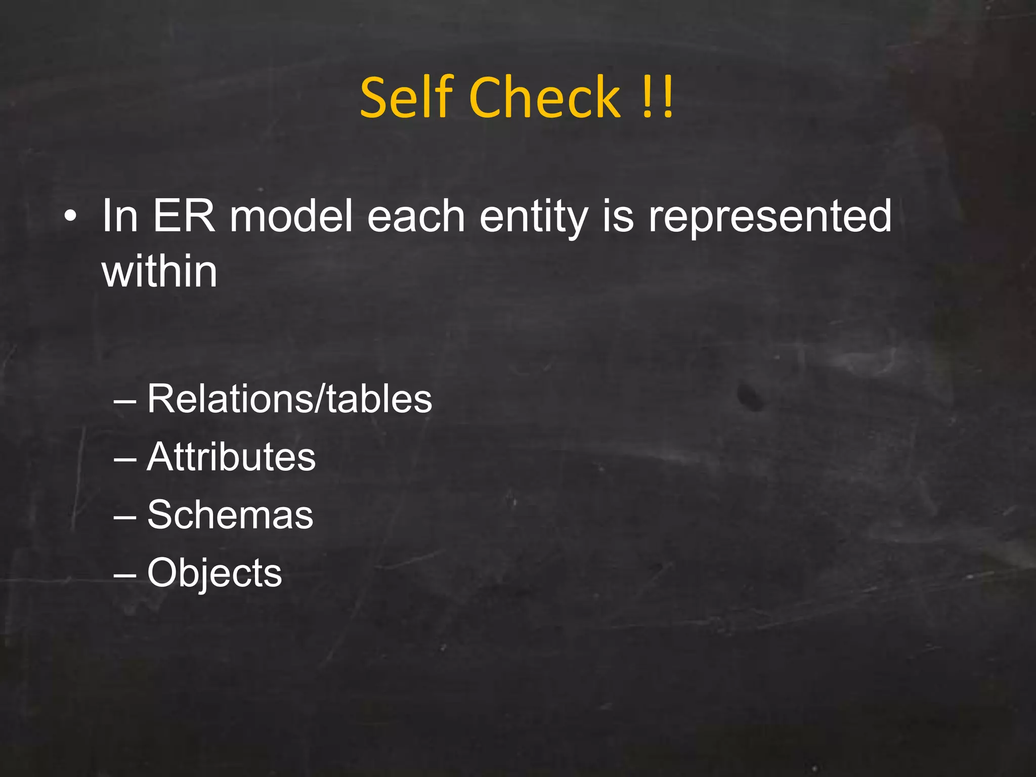 Self Check !!
• In ER model each entity is represented
within
– Relations/tables
– Attributes
– Schemas
– Objects
 