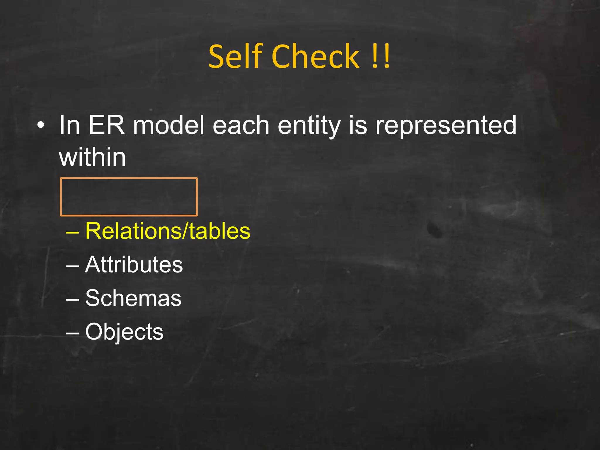 Self Check !!
• In ER model each entity is represented
within
– Relations/tables
– Attributes
– Schemas
– Objects
 