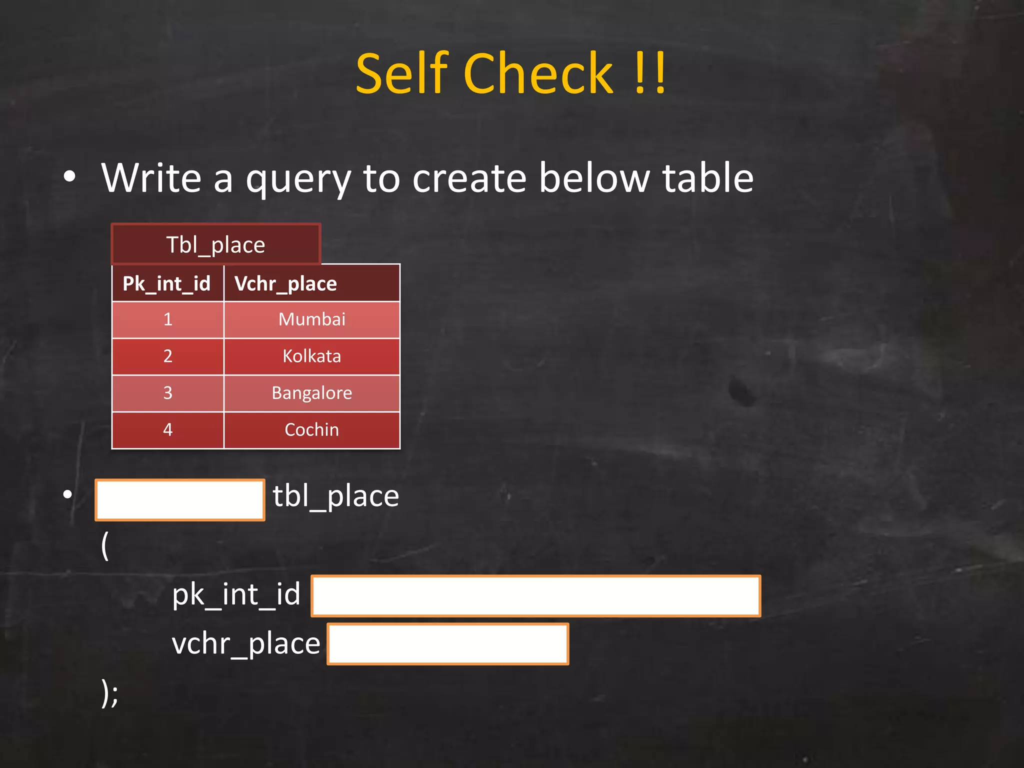 Self Check !!
• Write a query to create below table
• create table tbl_place
(
pk_int_id int primary key auto_increment,
vchr_place varchar(20)
);
Pk_int_id Vchr_place
1 Mumbai
2 Kolkata
3 Bangalore
4 Cochin
Tbl_place
 
