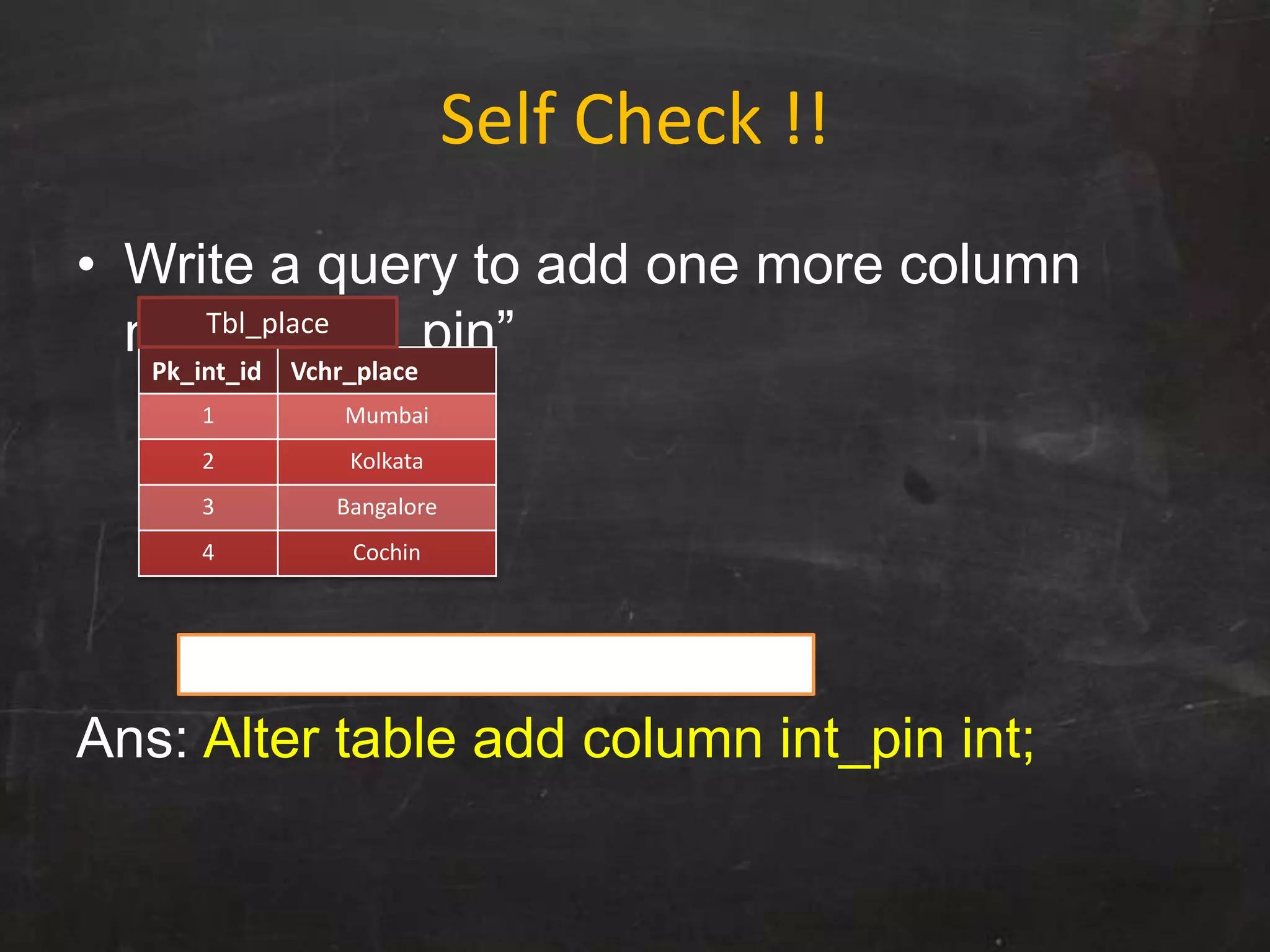 Self Check !!
• Write a query to add one more column
named “int_pin”
Ans: Alter table add column int_pin int;
Pk_int_id Vchr_place
1 Mumbai
2 Kolkata
3 Bangalore
4 Cochin
Tbl_place
 