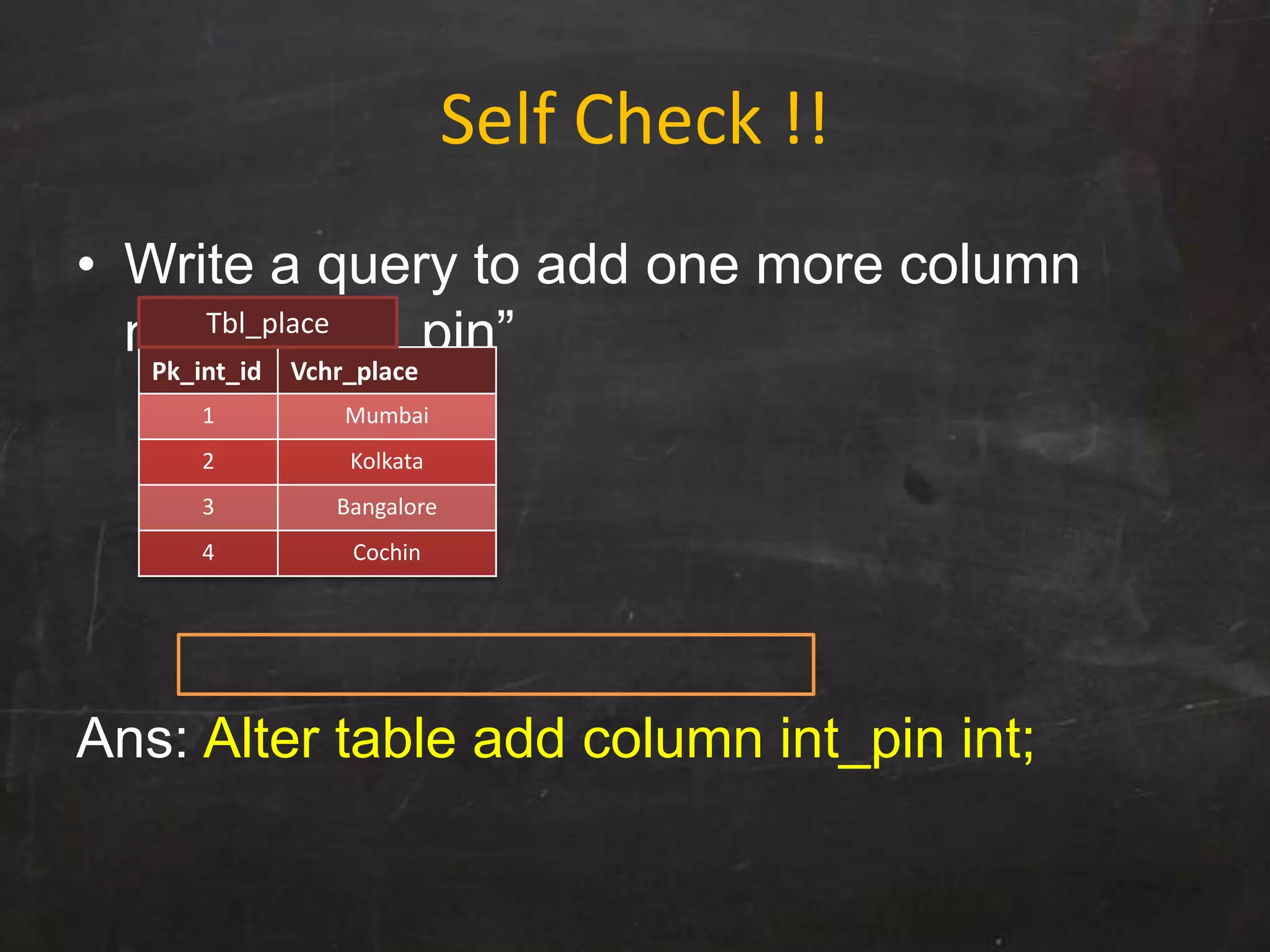 Self Check !!
• Write a query to add one more column
named “int_pin”
Ans: Alter table add column int_pin int;
Pk_int_id Vchr_place
1 Mumbai
2 Kolkata
3 Bangalore
4 Cochin
Tbl_place
 