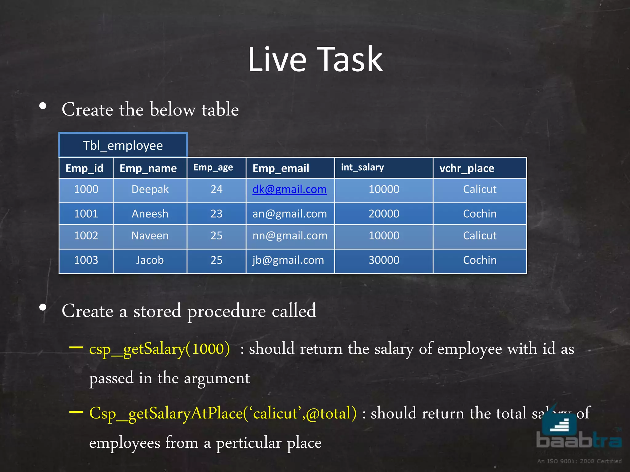 • Create the below table • Create a stored procedure called – csp_getSalary(1000) : should return the salary of employee with id as passed in the argument – Csp_getSalaryAtPlace(‘calicut’,@total) : should return the total salary of employees from a perticular place Live Task Tbl_employee Emp_id Emp_name Emp_age Emp_email int_salary vchr_place 1000 Deepak 24 dk@gmail.com 10000 Calicut 1001 Aneesh 23 an@gmail.com 20000 Cochin 1002 Naveen 25 nn@gmail.com 10000 Calicut 1003 Jacob 25 jb@gmail.com 30000 Cochin 