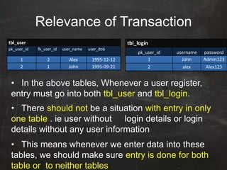 Relevance of Transaction
tbl_login
pk_user_id username password
1 John Admin123
2 alex Alex123
tbl_user
pk_user_id fk_user_id user_name user_dob
1 2 Alex 1995-12-12
2 1 John 1995-09-21
• In the above tables, Whenever a user register,
entry must go into both tbl_user and tbl_login.
• There should not be a situation with entry in only
one table . ie user without login details or login
details without any user information
• This means whenever we enter data into these
tables, we should make sure entry is done for both
table or to neither tables
 