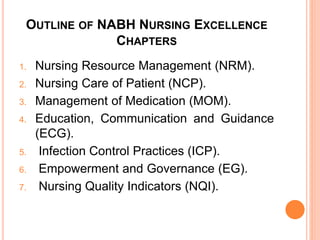 OUTLINE OF NABH NURSING EXCELLENCE
CHAPTERS
1. Nursing Resource Management (NRM).
2. Nursing Care of Patient (NCP).
3. Management of Medication (MOM).
4. Education, Communication and Guidance
(ECG).
5. Infection Control Practices (ICP).
6. Empowerment and Governance (EG).
7. Nursing Quality Indicators (NQI).
 