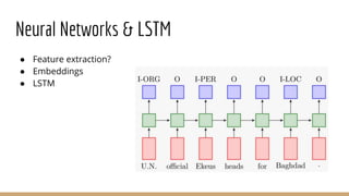 Introduction to Named Entity Recognition | PPTX